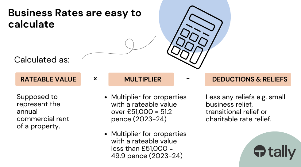 Your complete guide to uk business rates 2023 tally workspace